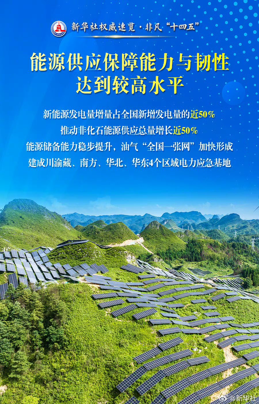 “反内卷”重塑光伏产业秩序 期货助力行业高质量发展