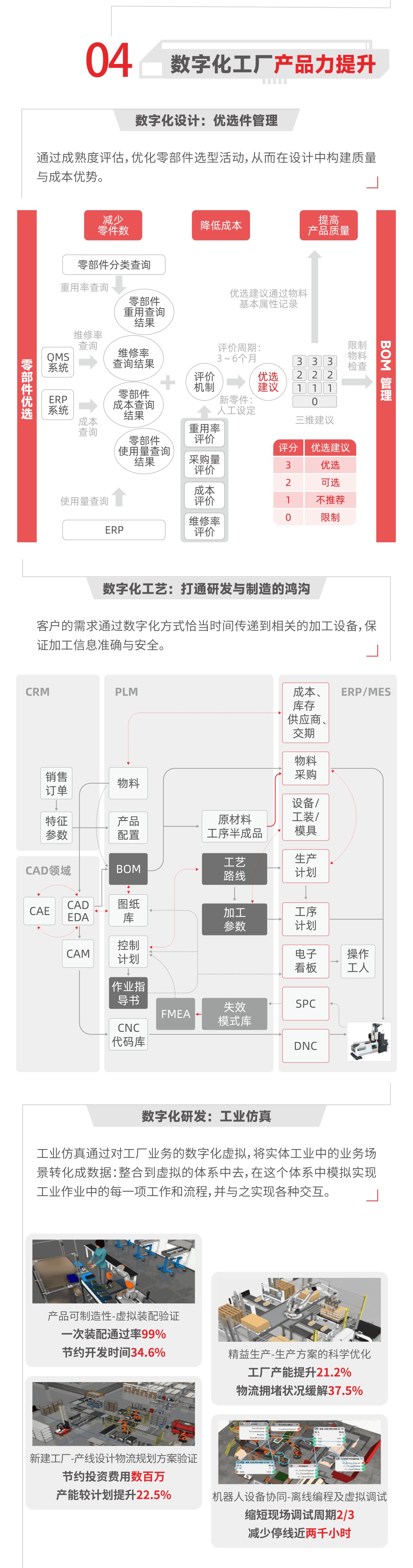 催收行业转型探路：标准化、精细化与科技赋能