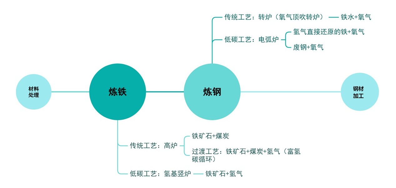 传统业务承压 支付机构亟待转型