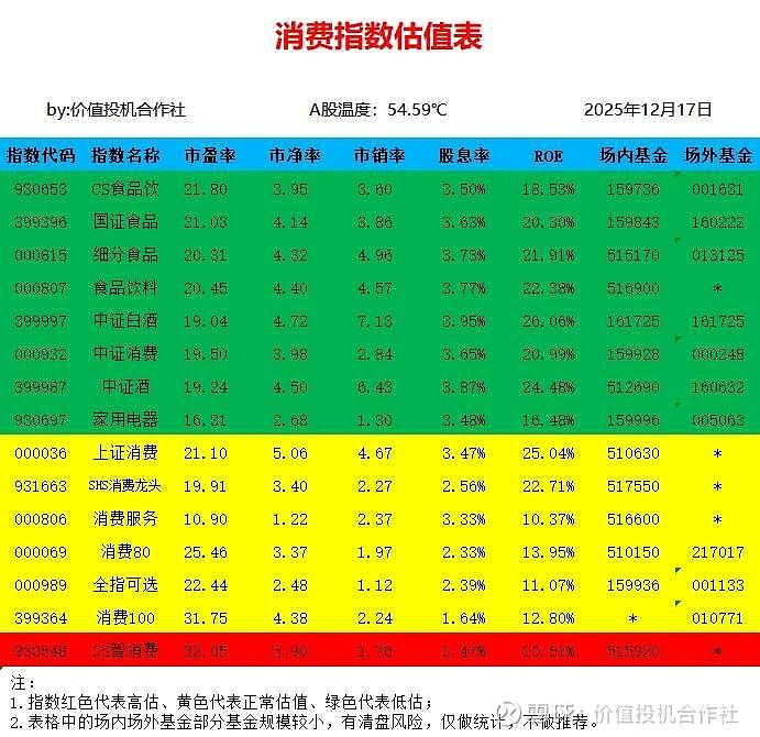 A股强势反弹，超20只基金单日涨超6.5%