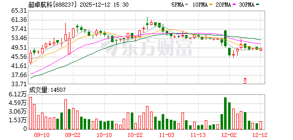 贵阳银行拟授予贵银金租同业授信68.84亿元 前三季贵银金租实现净利2.63亿元