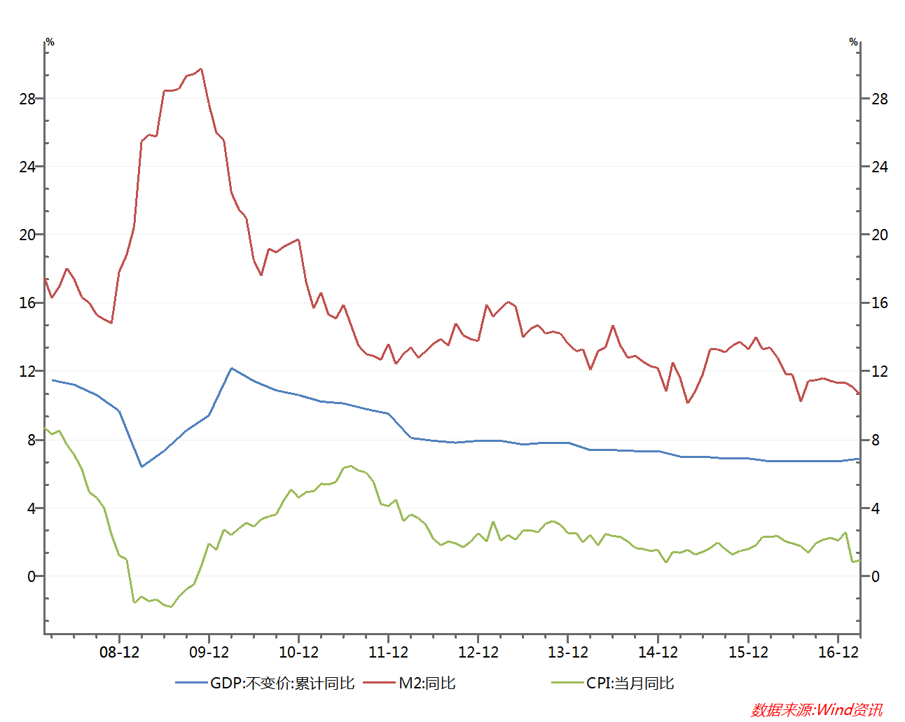 资本加减法：透视中小银行差异化发展新逻辑