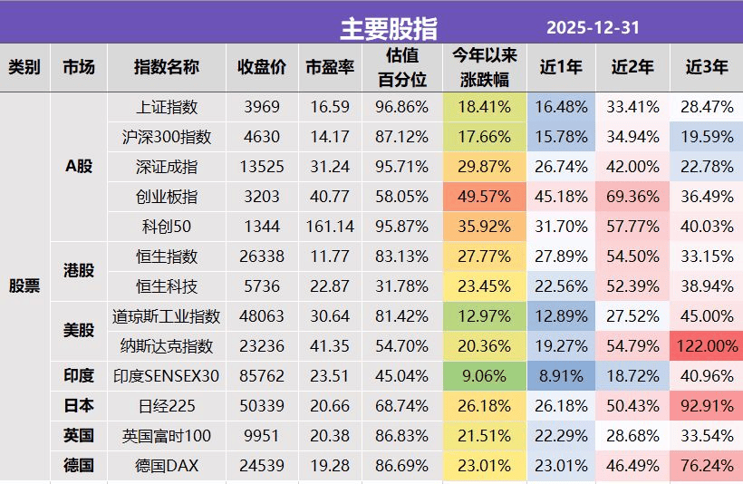 主题基金“货不对板”？创新、智能主题却扎堆银行股，风格漂移引争议