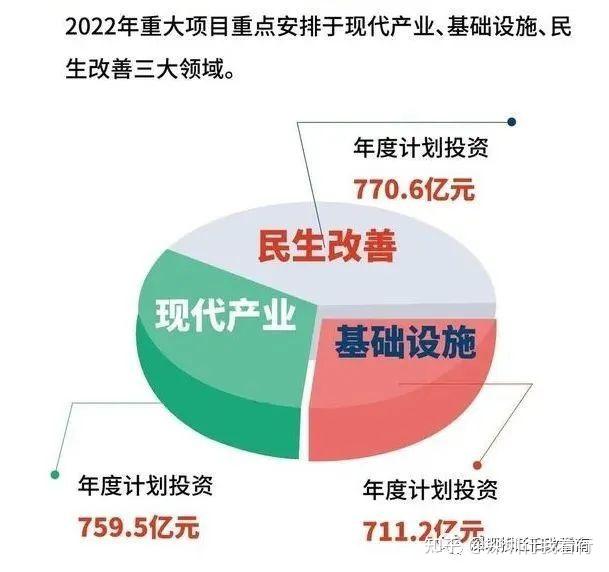 交通运输部：预计今年完成交通固定资产投资超3.6万亿元