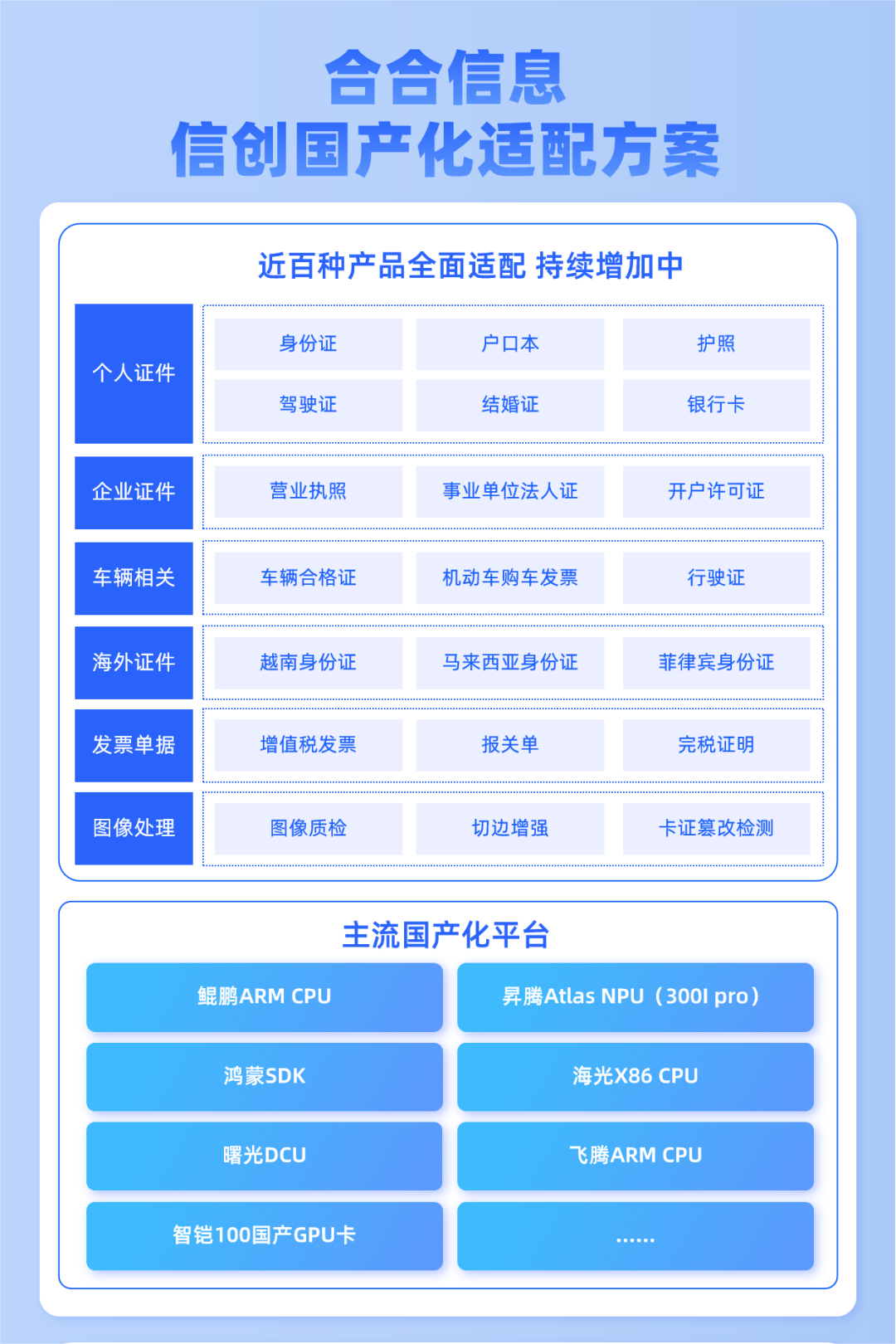 合合信息旗下AI Agent产品推出移动端应用