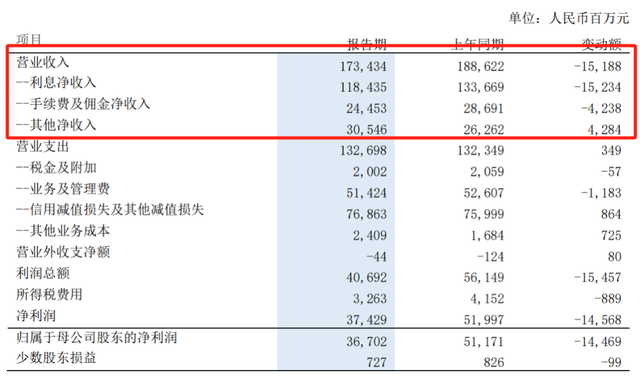 连亏股东珠生态拟收购一字涨停 标的净利增速远超营收
