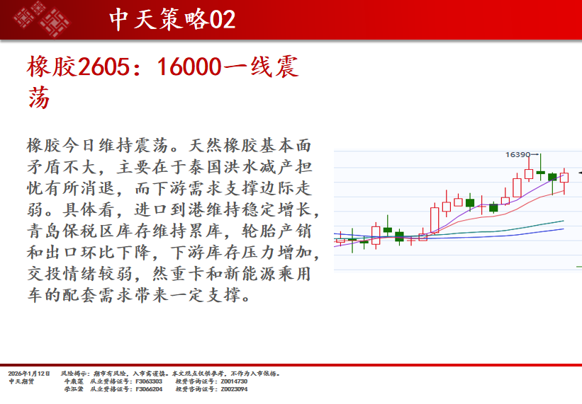 资金情绪表现乐观 机构看好节后A股行情