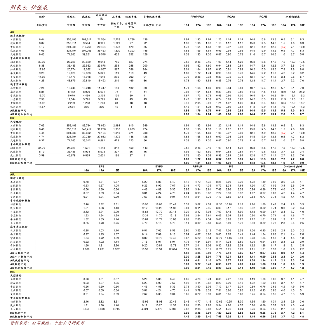 1月19日博22转债上涨0.82%，转股溢价率167.55%