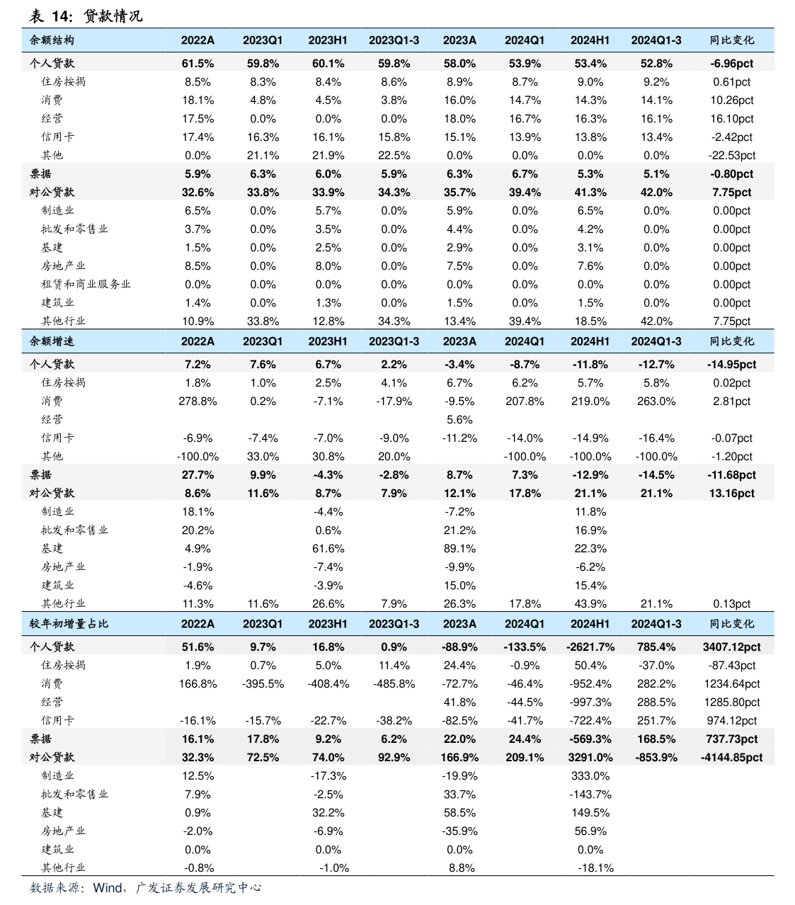1月19日博22转债上涨0.82%，转股溢价率167.55%