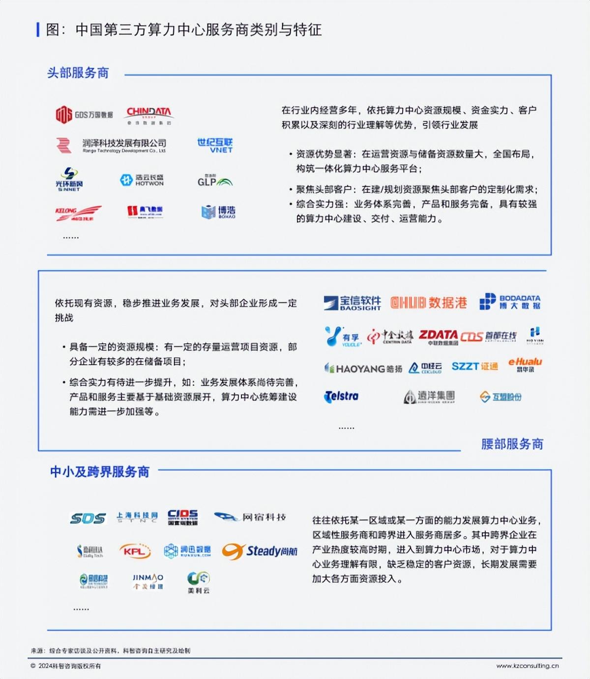 AI算力爆发点燃产业新引擎 电力设备企业订单爆满扩产忙