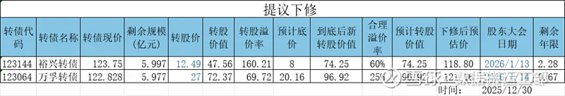天准科技不超8.72亿可转债获上交所通过 华泰联合建功