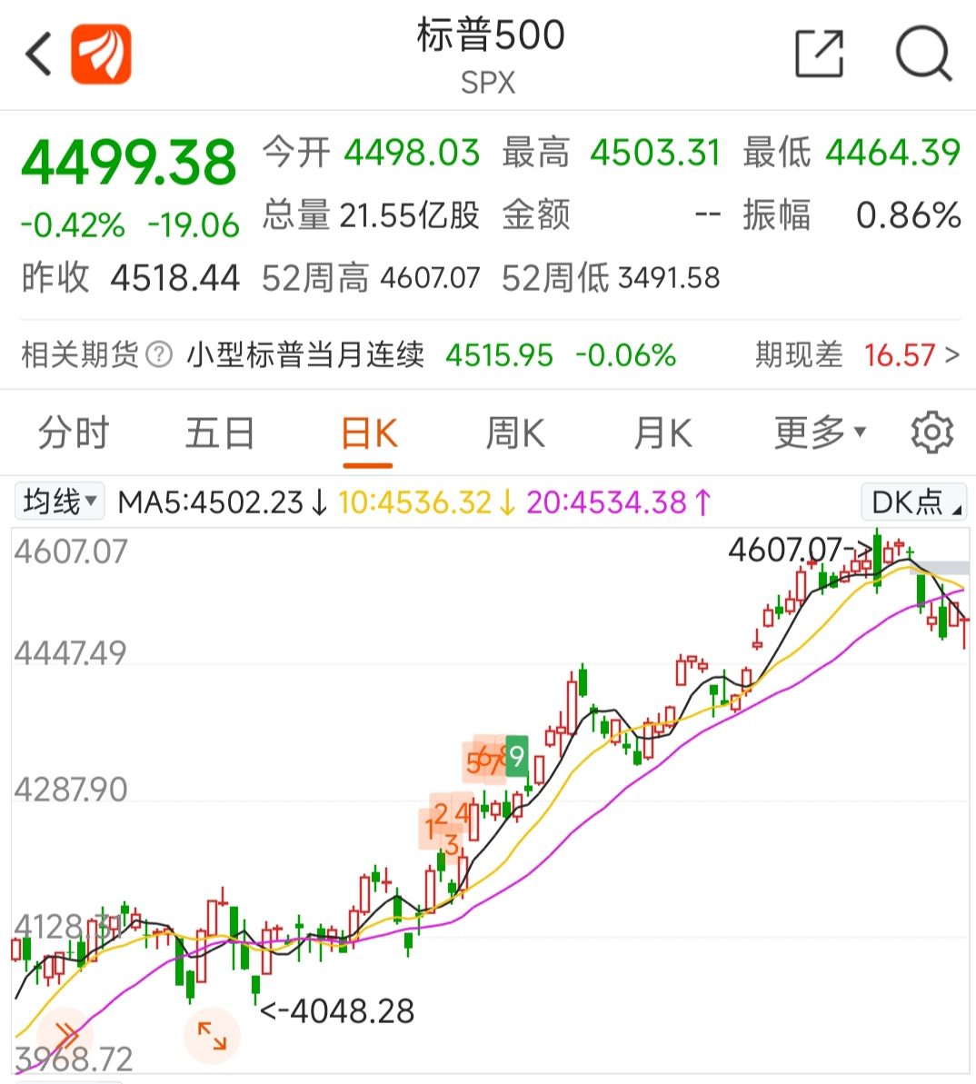 1月30日华安转债下跌3.96%，转股溢价率7.23%