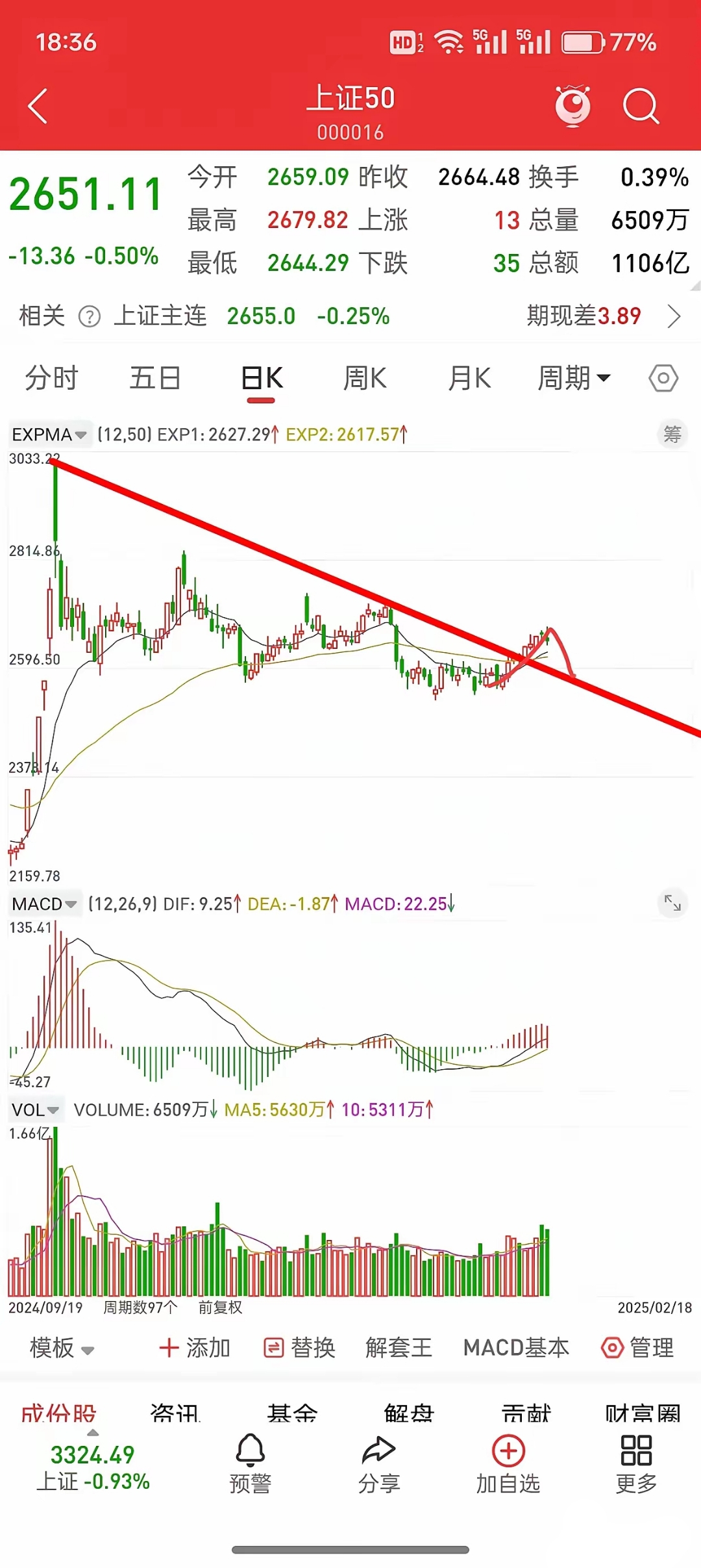 1月7日芳源转债上涨1.04%，转股溢价率139.37%