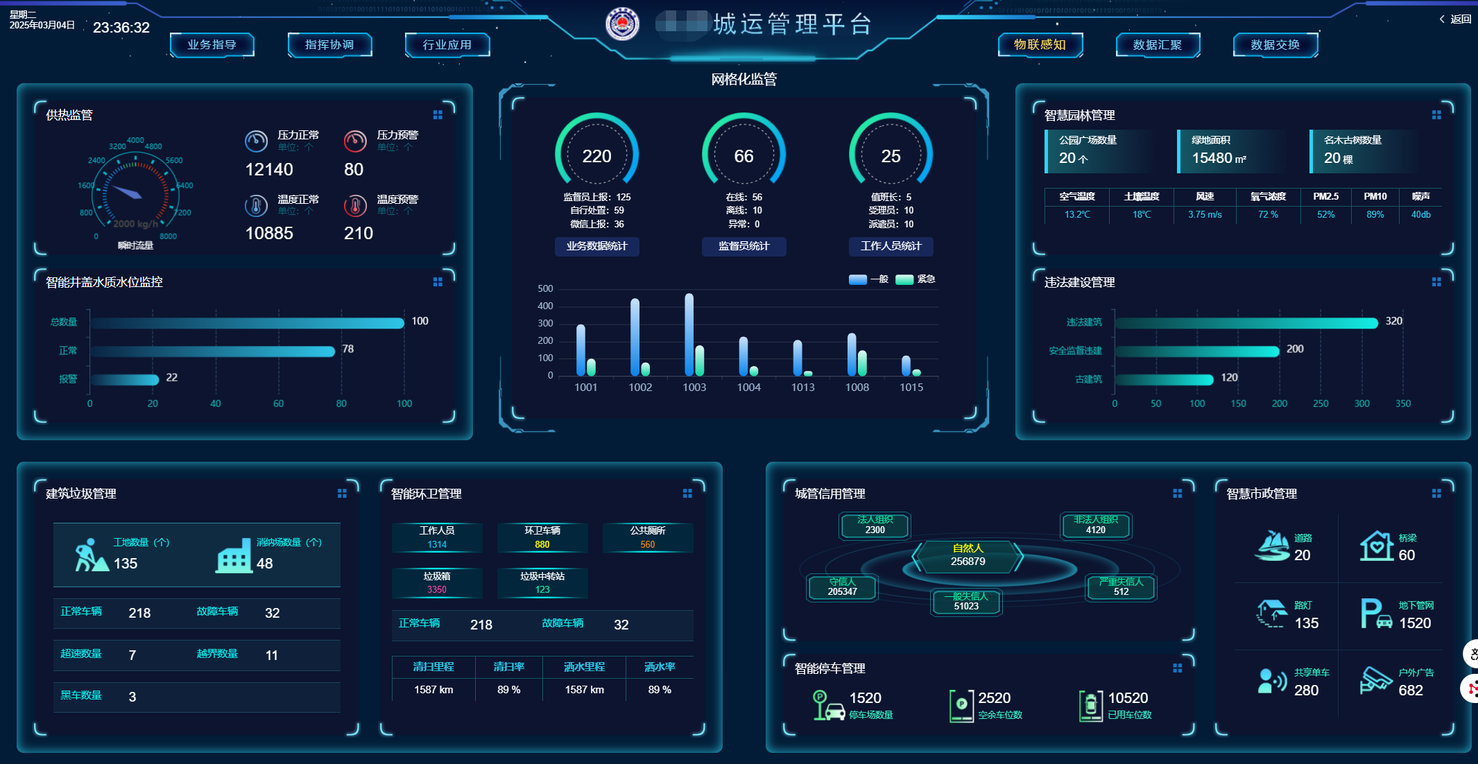 打造全栈服务能力 中粮科工发力数字化业务