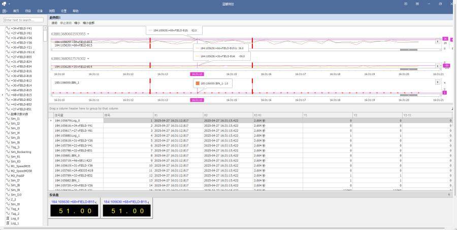 打造全栈服务能力 中粮科工发力数字化业务