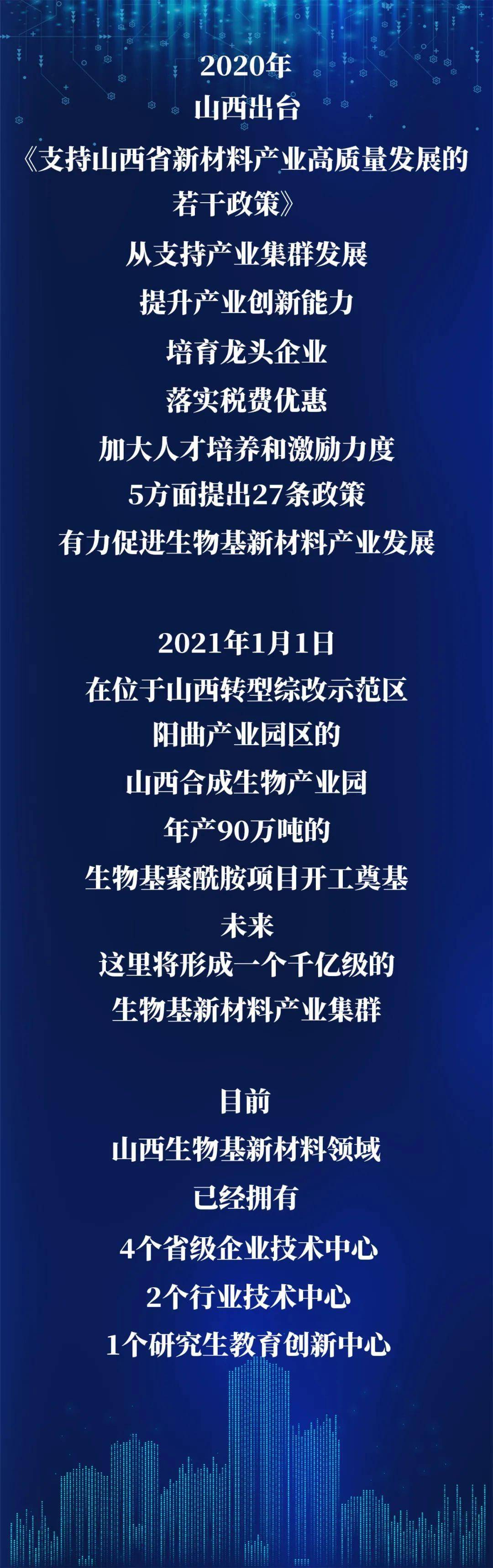 产学研用同频发力 生物制造解锁万亿增长空间