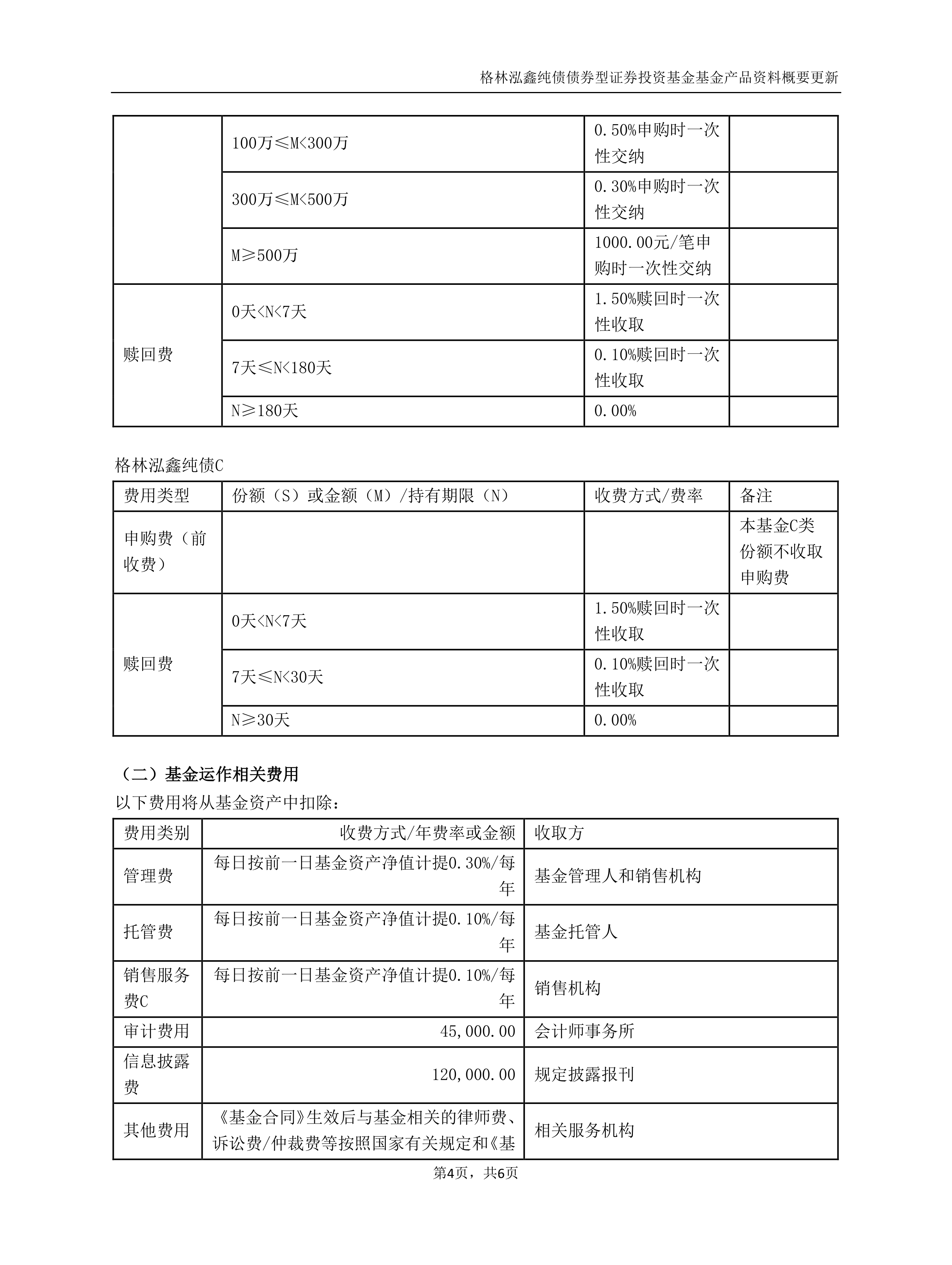 纯债基金上周业绩普遍回升，年末债券配置：长债中短债谁更香？