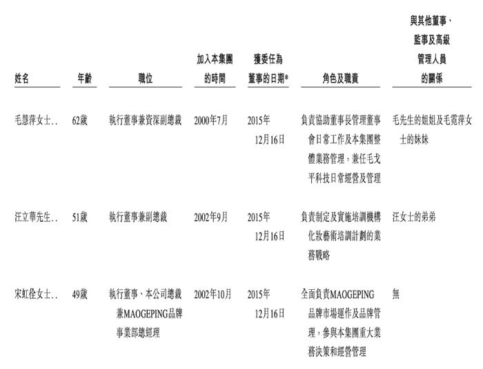 森霸传感：大股东盈贝投资拟减持不超过3%公司股份