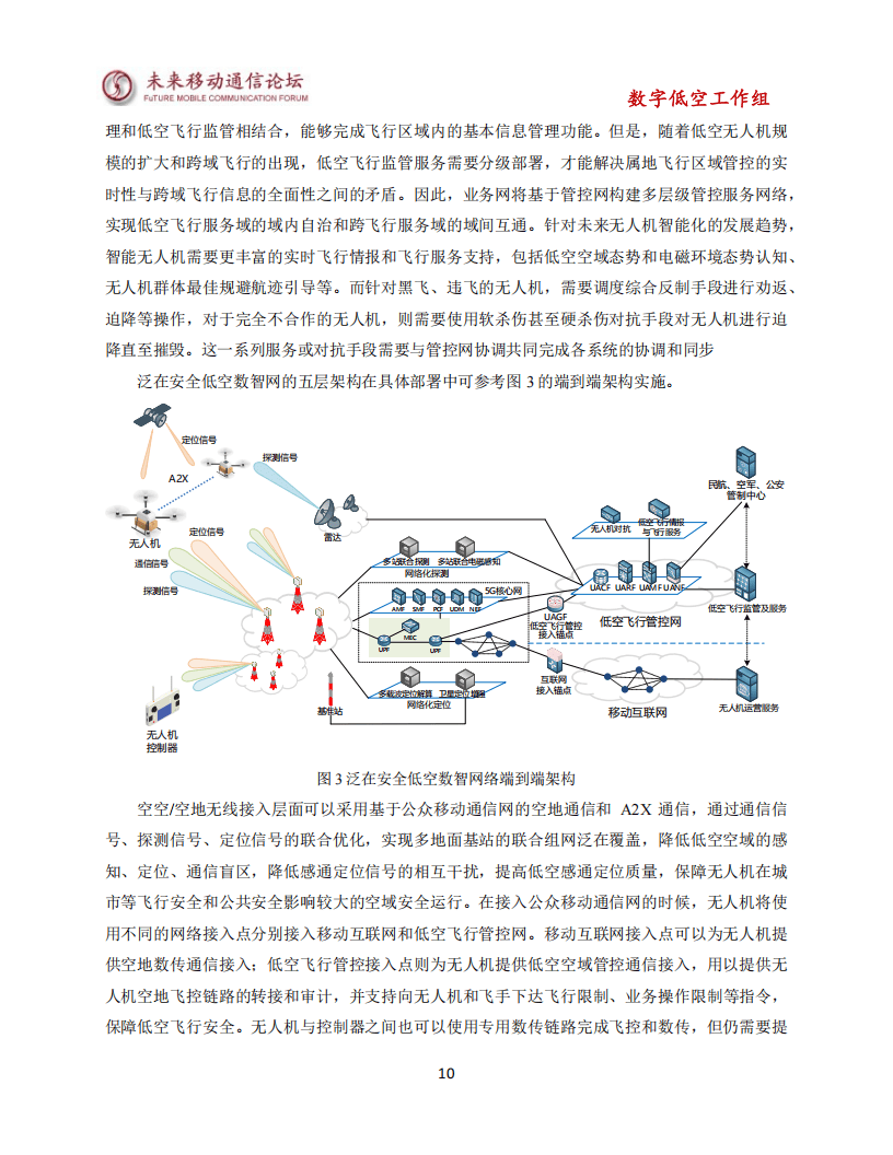 五部门：有序推进低空场景通信网络建设