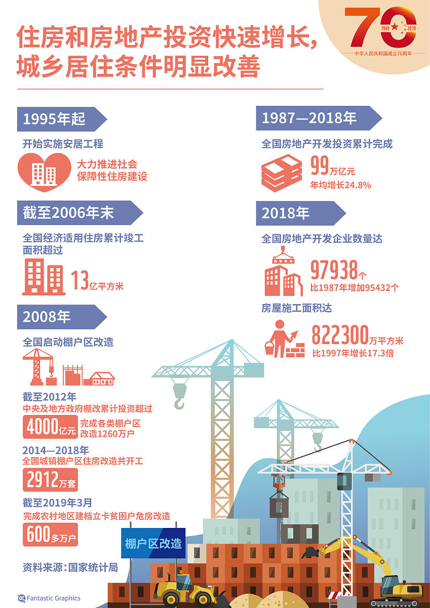 “十四五”资本市场蝶变 为经济高质量发展注入活力韧性
