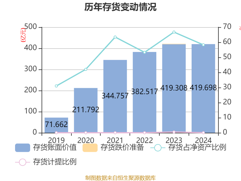 华天科技:拟29.96亿元购买华羿微电100%股份