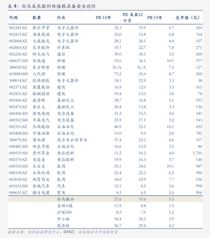 中国建筑2026年1月新签订单稳健增长