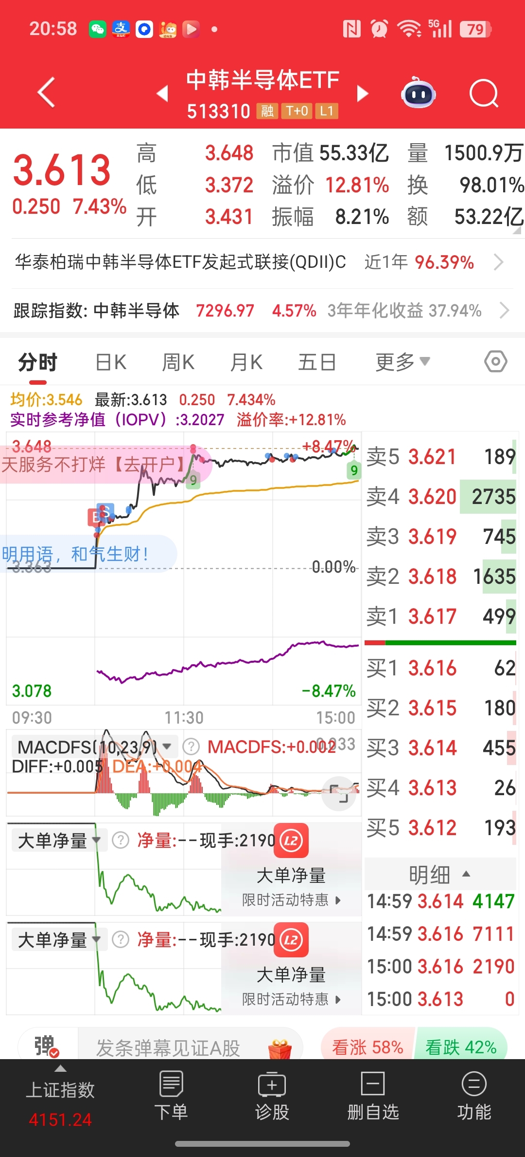 8月8日金诚转债上涨1.02%，转股溢价率12.07%