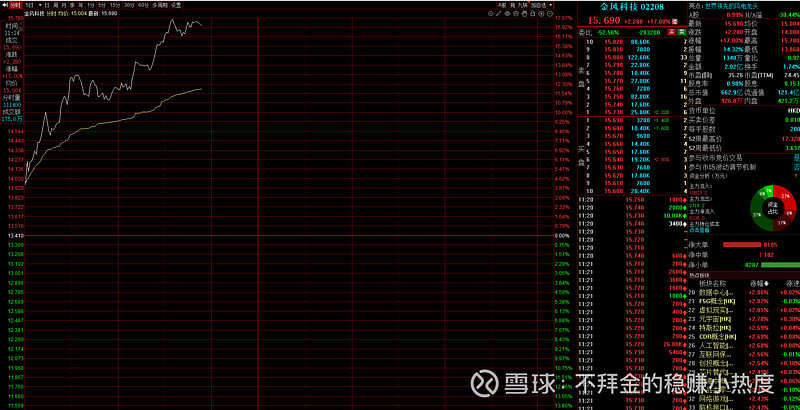 A股中期向好逻辑未改变 对外部扰动无须过度悲观