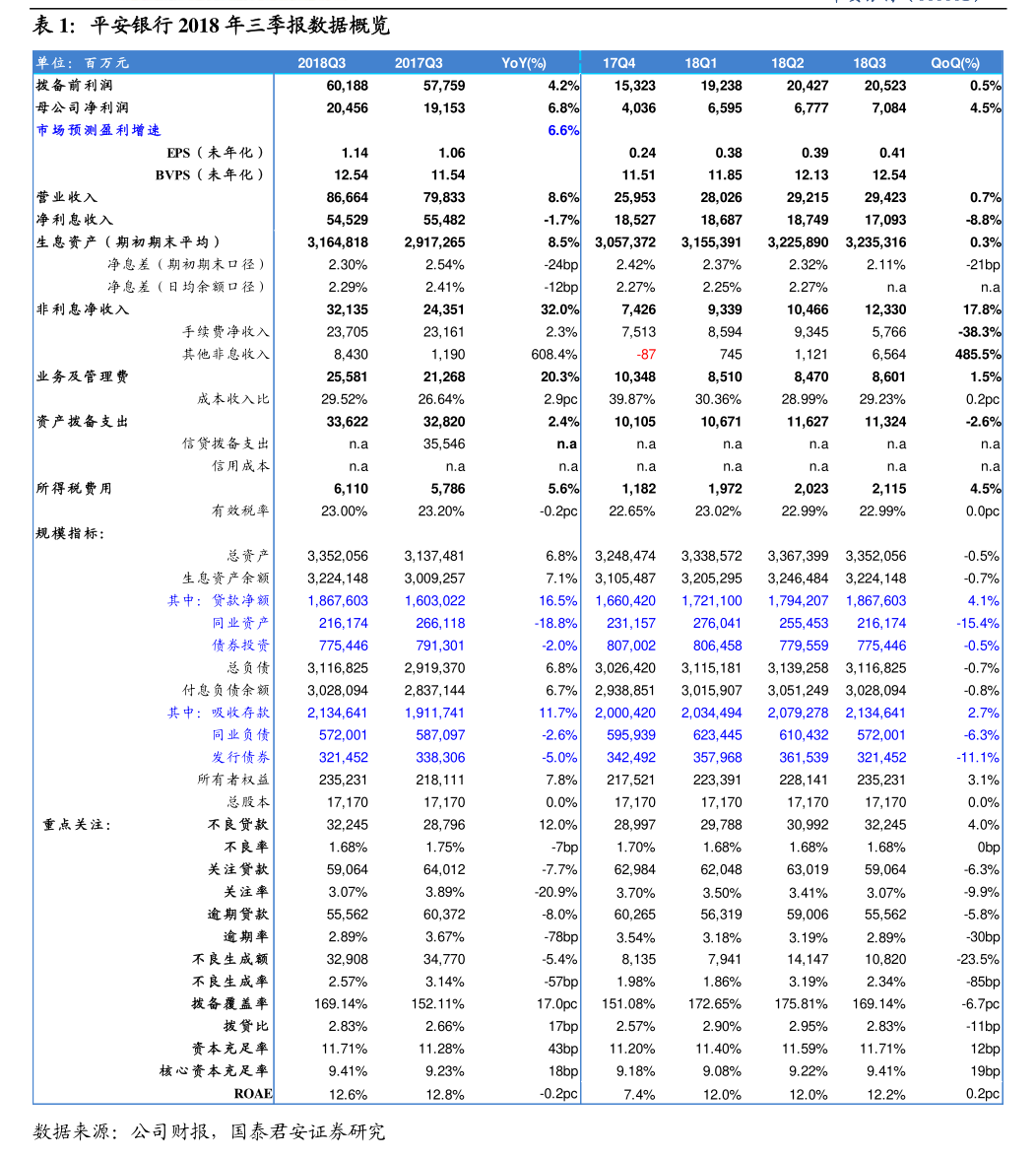 8月11日鹰19转债下跌1.02%,转股溢价率13.25%