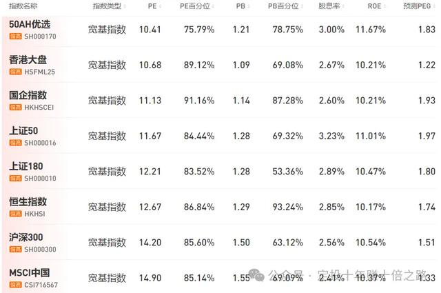 8月8日爱迪转债下跌0.89%,转股溢价率29.31%