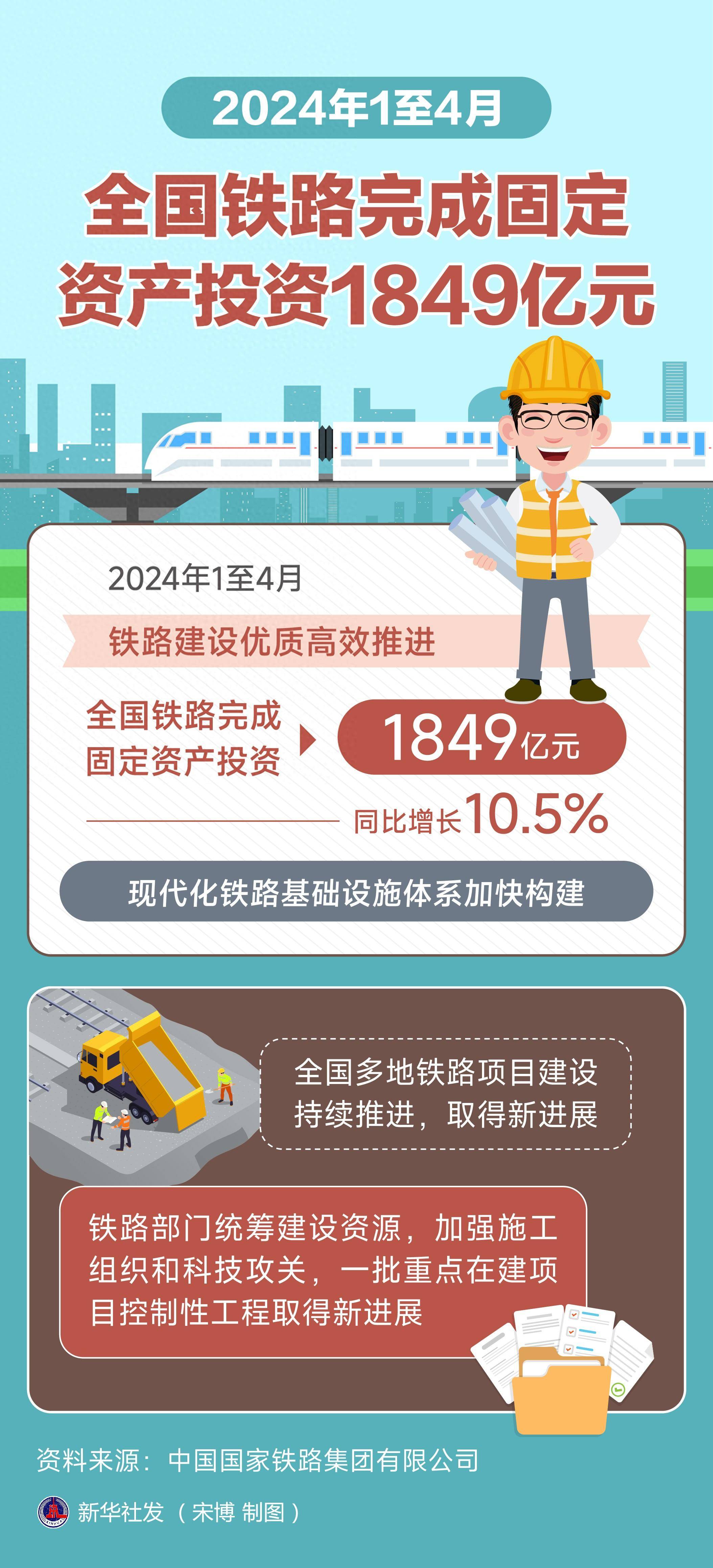 有棵树更名为行云科技 实控人拟增持0.5亿元至1亿元公司股份