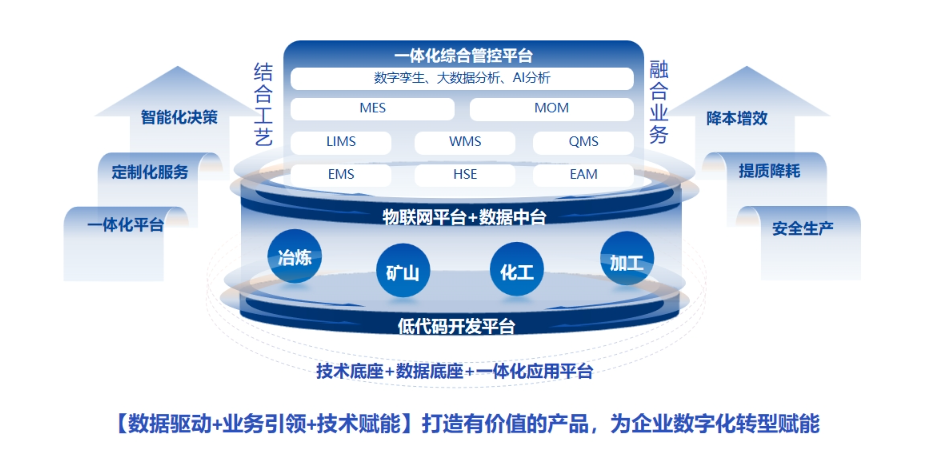 三四板对接机制显效 赋能专精特新企业进阶发展