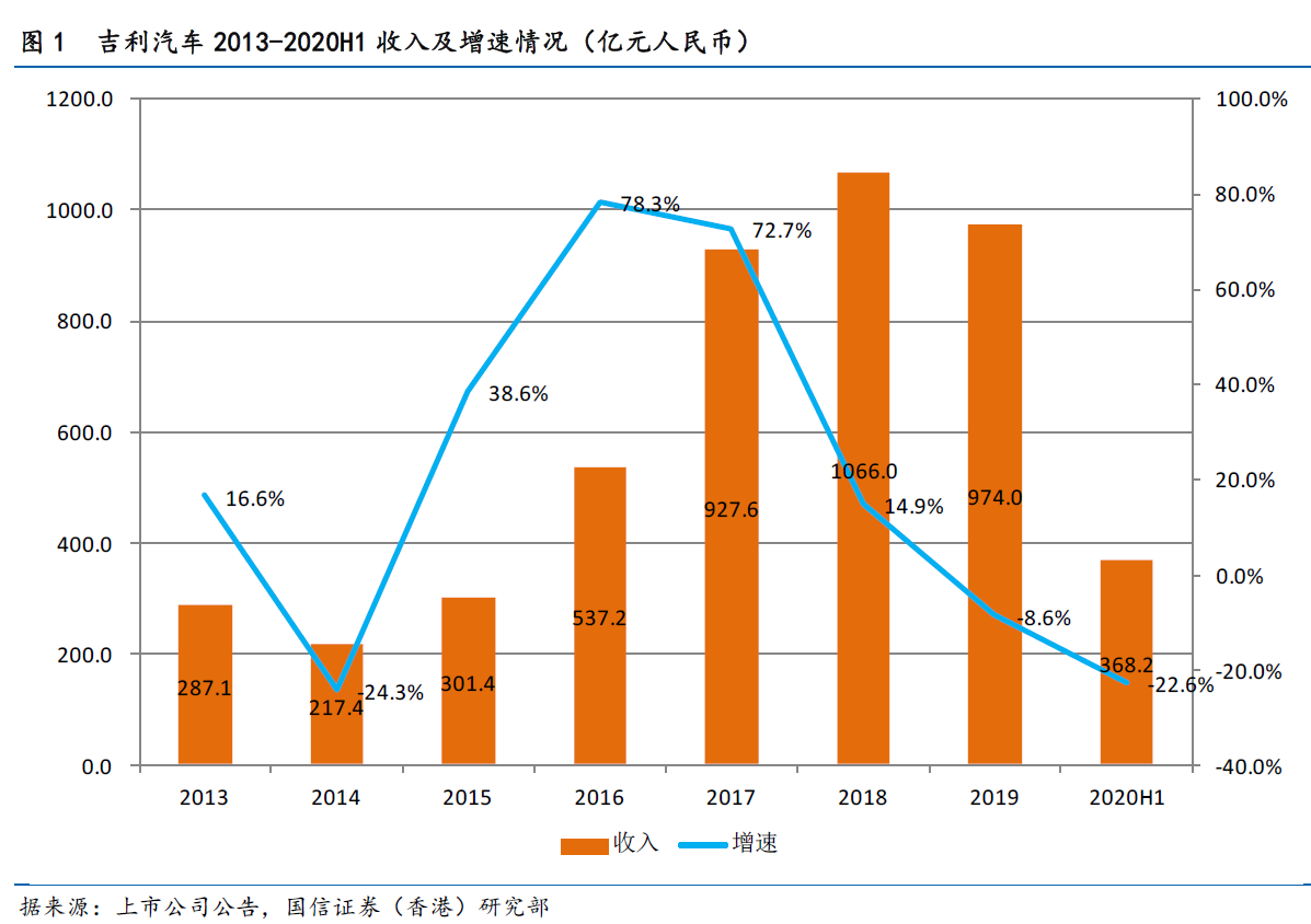 上证科创板创新成长策略精选指数15日正式发布