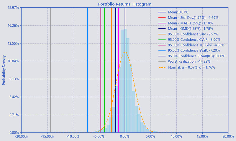 海航控股1月运营数据稳健