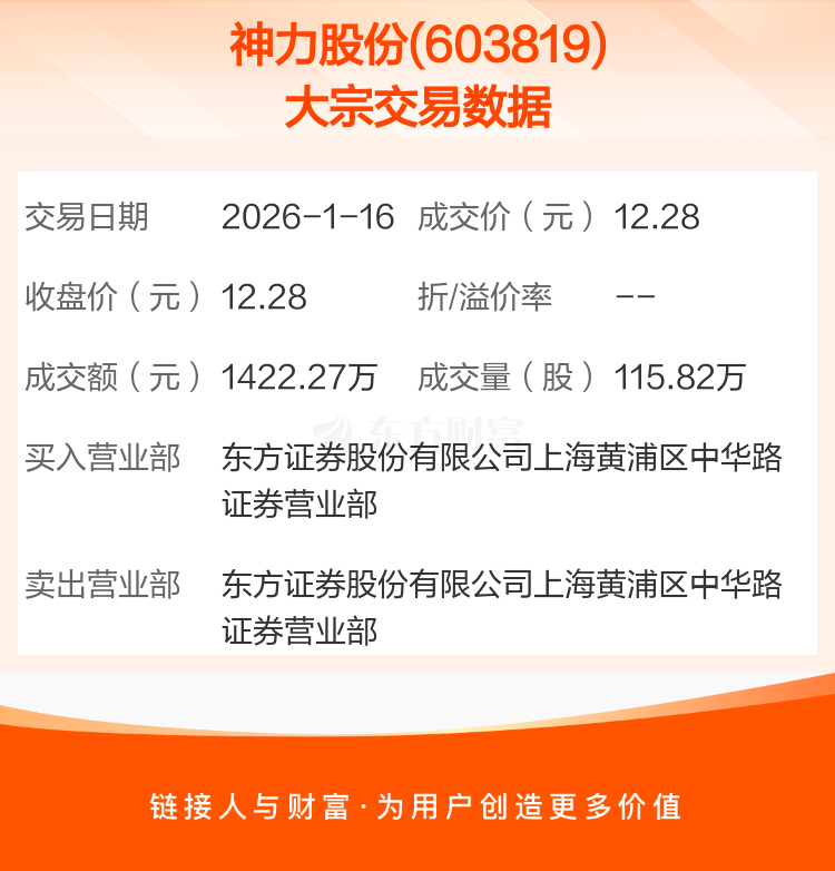 7月4日华安转债上涨0.53%，转股溢价率25.24%
