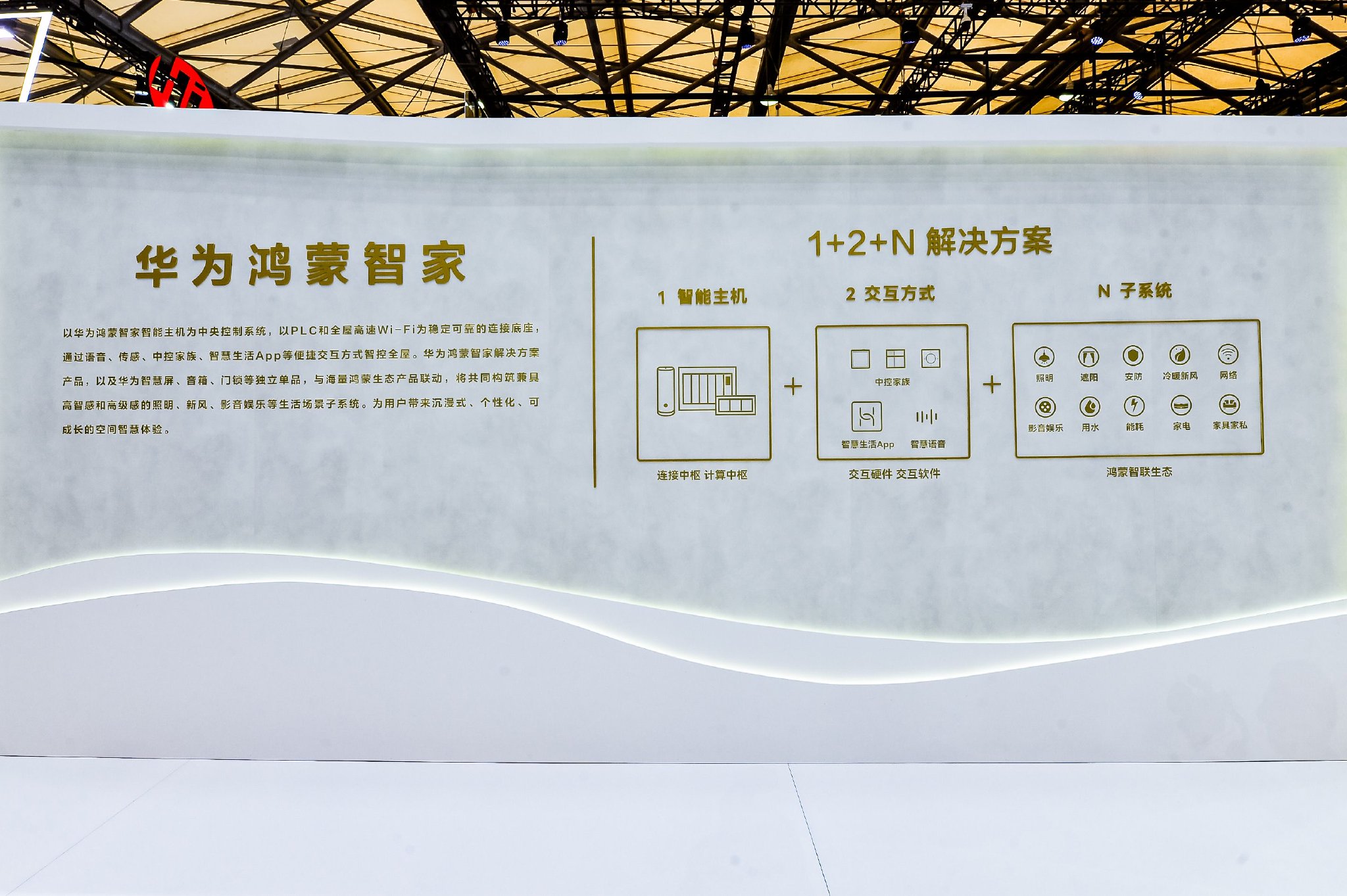 场景变革：“AI+”如何打开消费新空间？