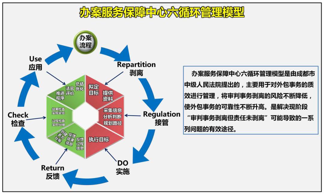 生态环境部将加强消耗臭氧层物质和氢氟碳化物全链条监管