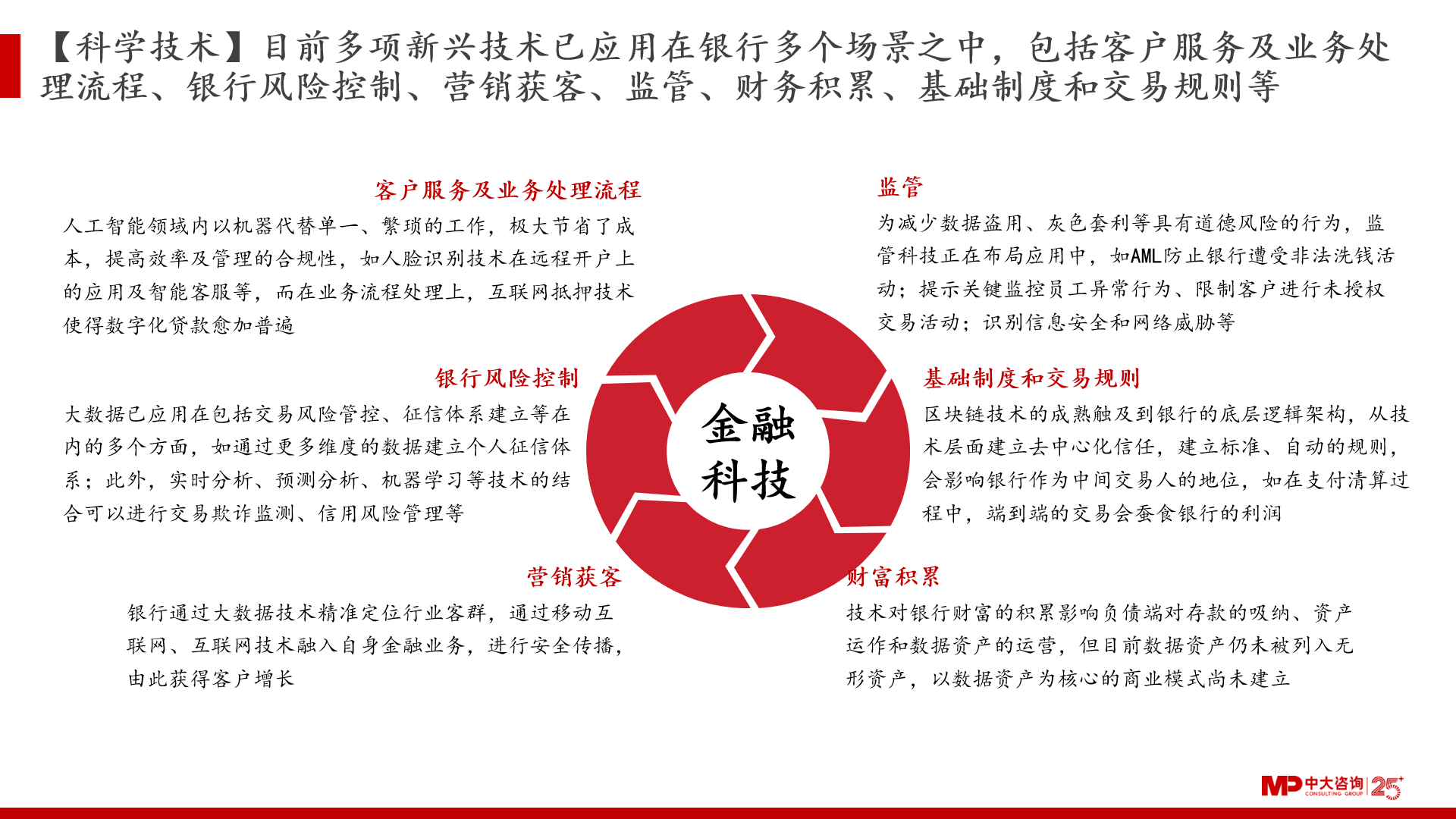 布局儿童金融 银行争揽压岁钱