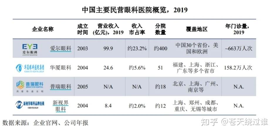 友升股份上市后遭机构抛售股价连跌
