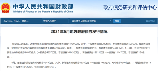 财政靠前发力 政府债券发行提速