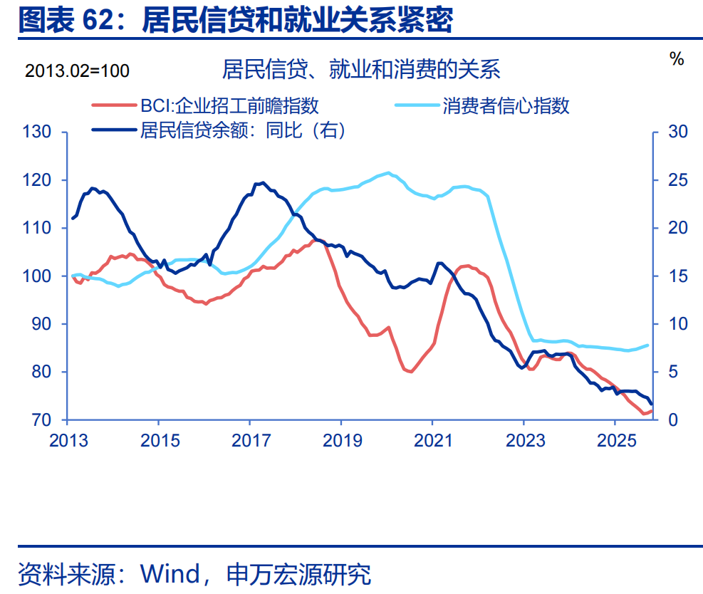 财政靠前发力 政府债券发行提速