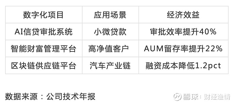 智翔金泰2025年营收大幅增长 泰利奇拜单抗新适应症上市申请获受理