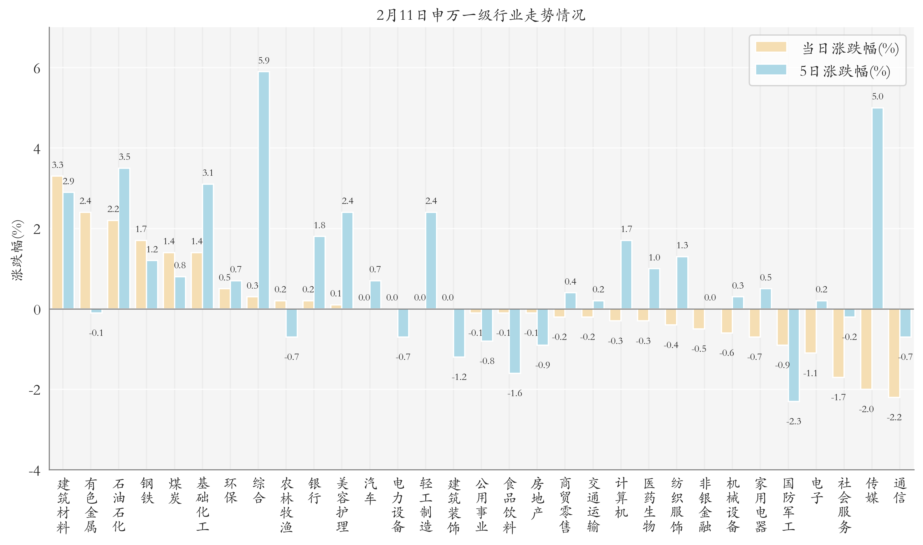六万亿的指数投资时代来临！2025年千亿管理人增至16家，这十只ETF规模正狂飙