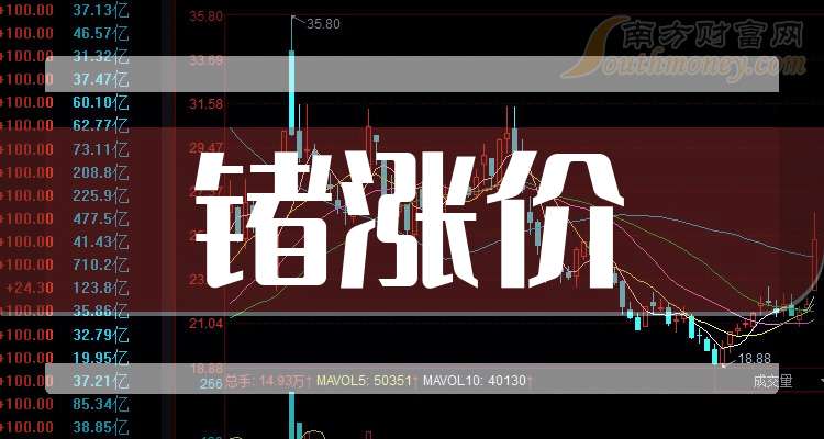 广电运通：2025年度公司营收同比增长11.06% 扣非净利润同比增长3.45%