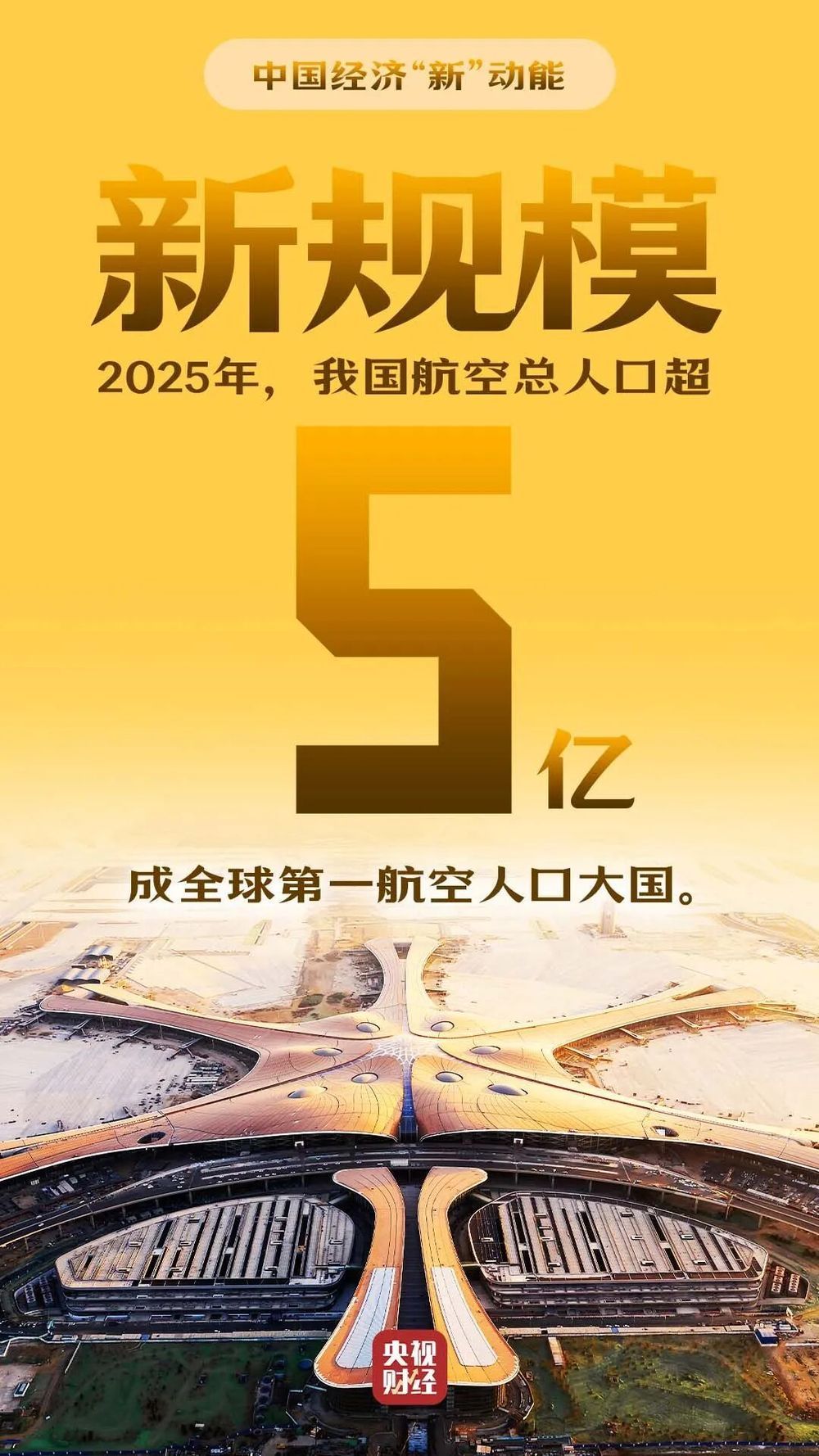 去年经济总量实现新突破