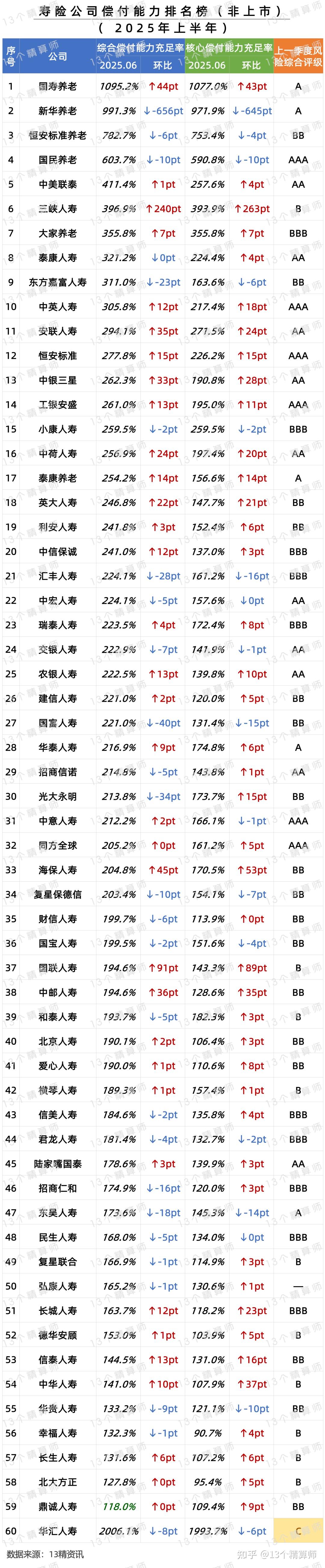 央行：2025年前十个月社会融资规模增量累计为30.9万亿元