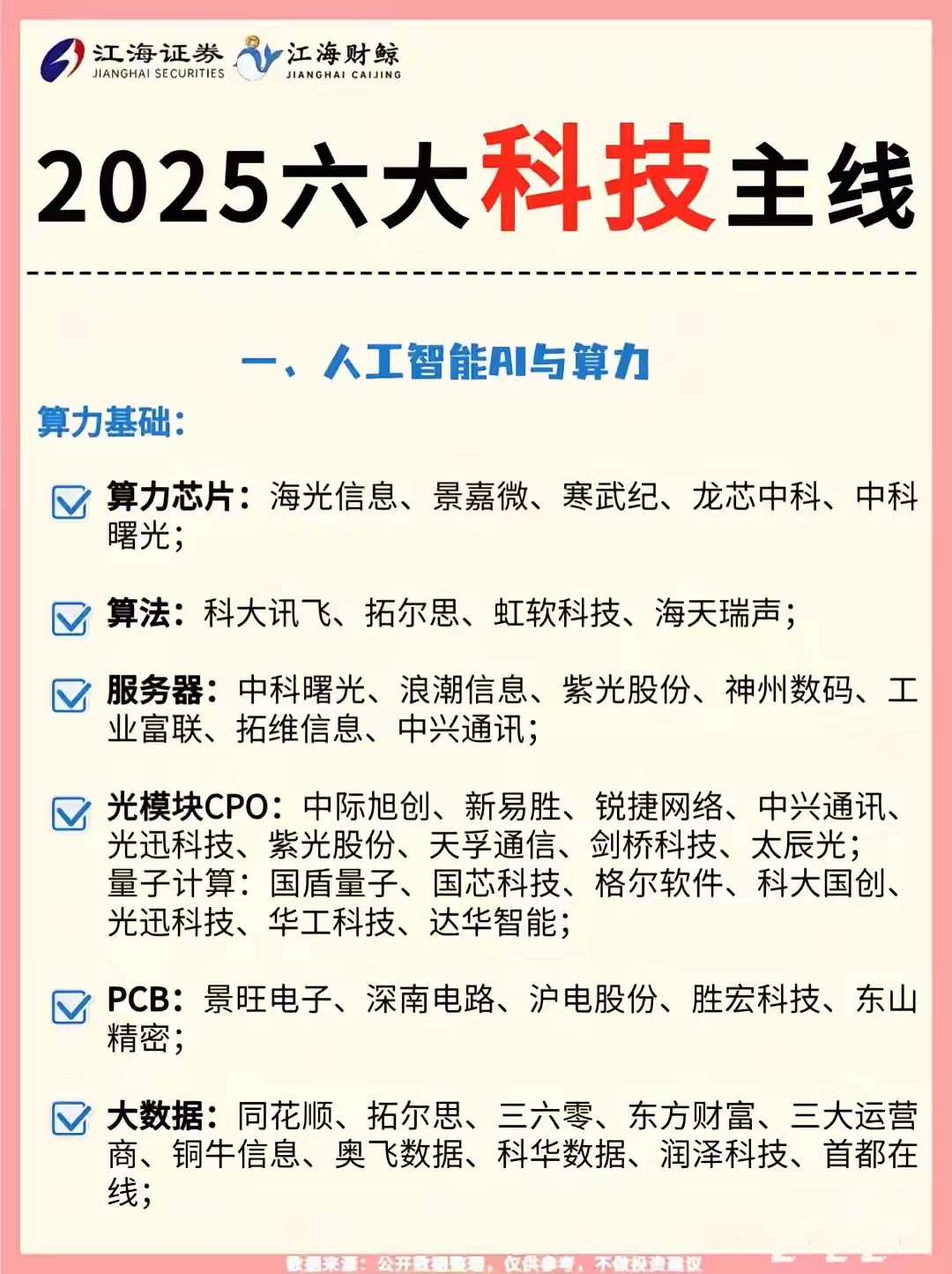 八部门力推脑机接口产业化 现存人工智能相关企业超500万家