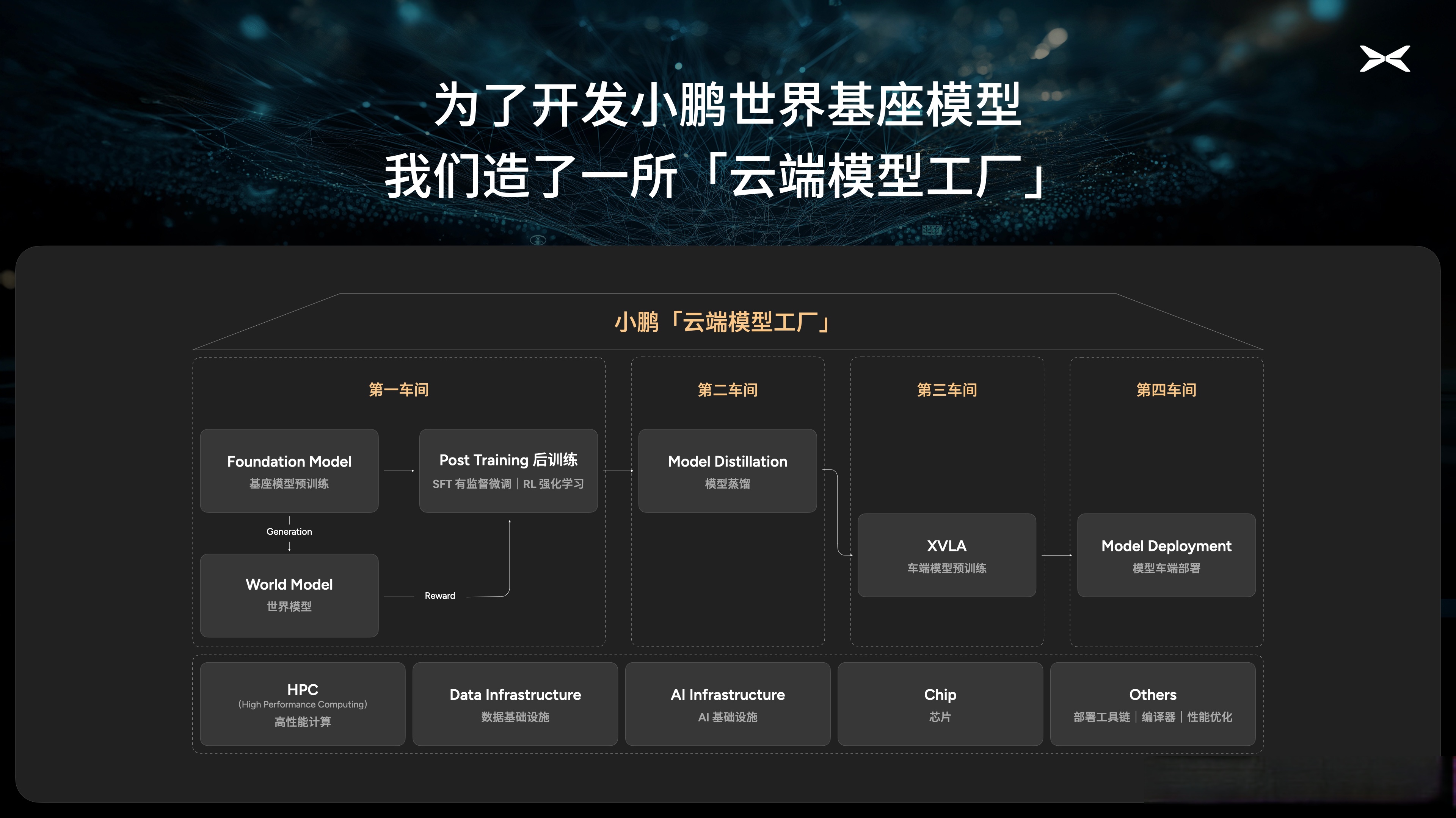 八部门力推脑机接口产业化 现存人工智能相关企业超500万家