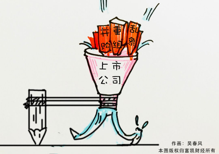 警惕上市公司跨界追热点