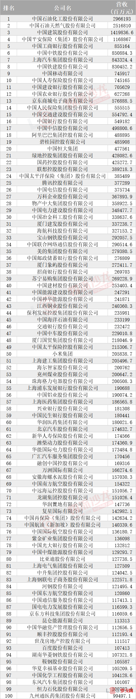 韵达股份：打造三大供应链体系 促进全网共建共赢发展